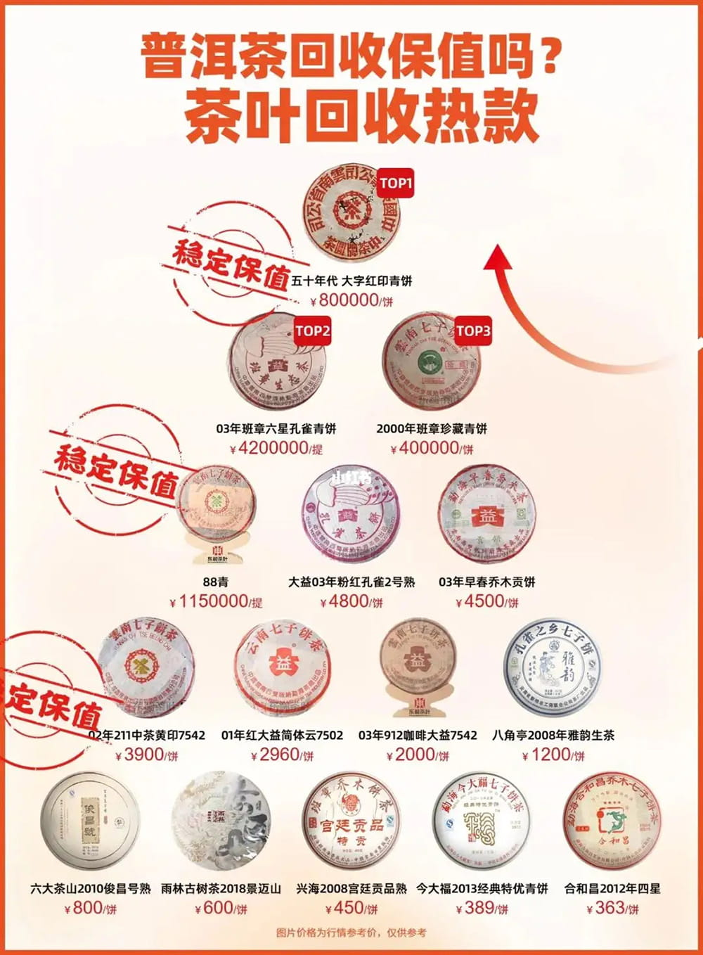 双辽市普洱茶回收为茶友提供便捷解决方案